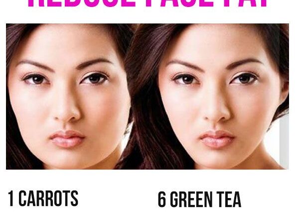 How to lose weight in the face: diet and exercise for weight loss of the face. What to eat for cheeks to lose weight quickly