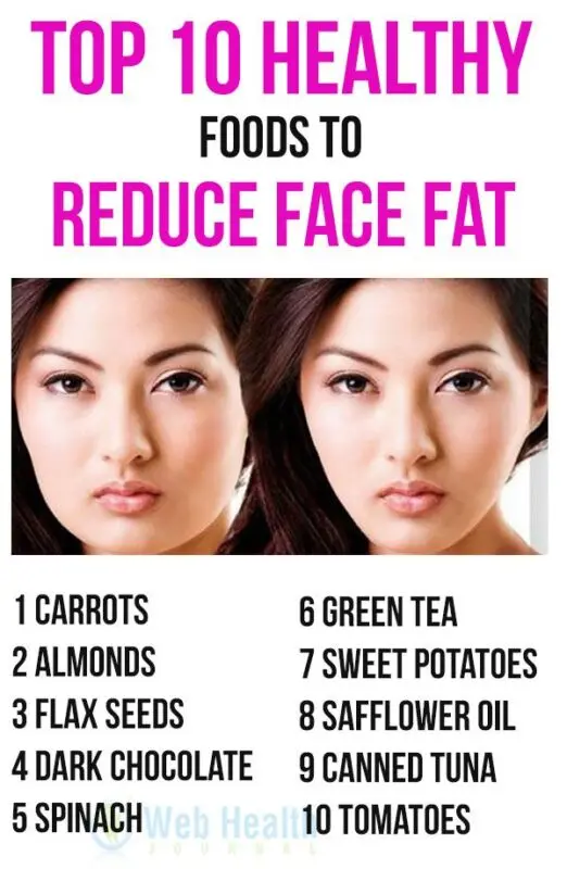 How to lose weight in the face: diet and exercise for weight loss of the face. What to eat for cheeks to lose weight quickly