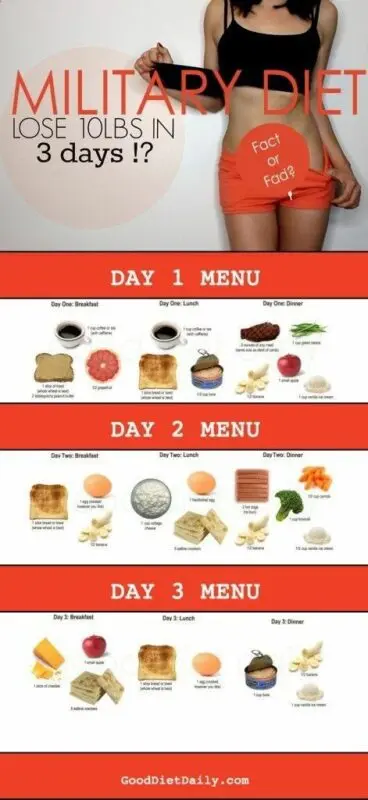 How to lose weight in two weeks to fit into a New Year&#8217;s dress, expert advice