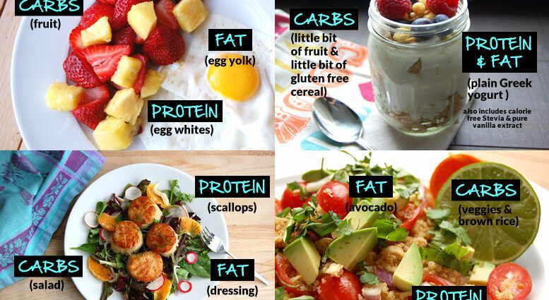 Jak schudnąć bez diety: menu i ćwiczenia