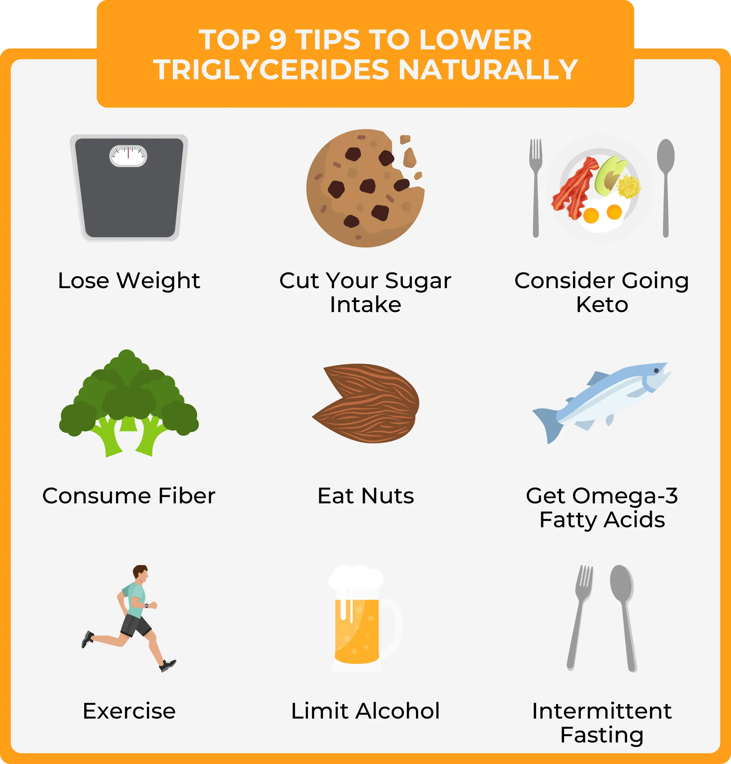 How to lower your triglyceride level?