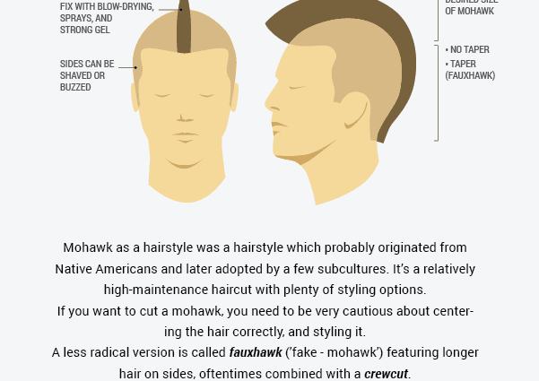 How to make a mohawk hairstyle