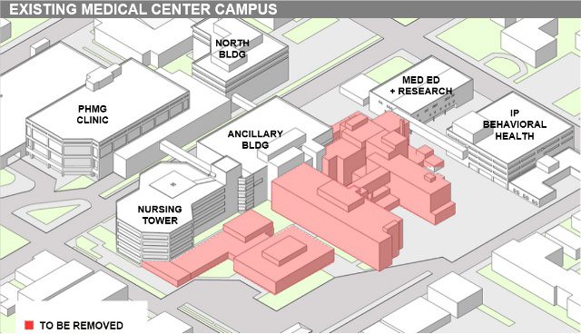 How to make an appointment at the clinic where the overhaul is planned