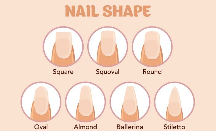 How to make the correct nail shape. Video