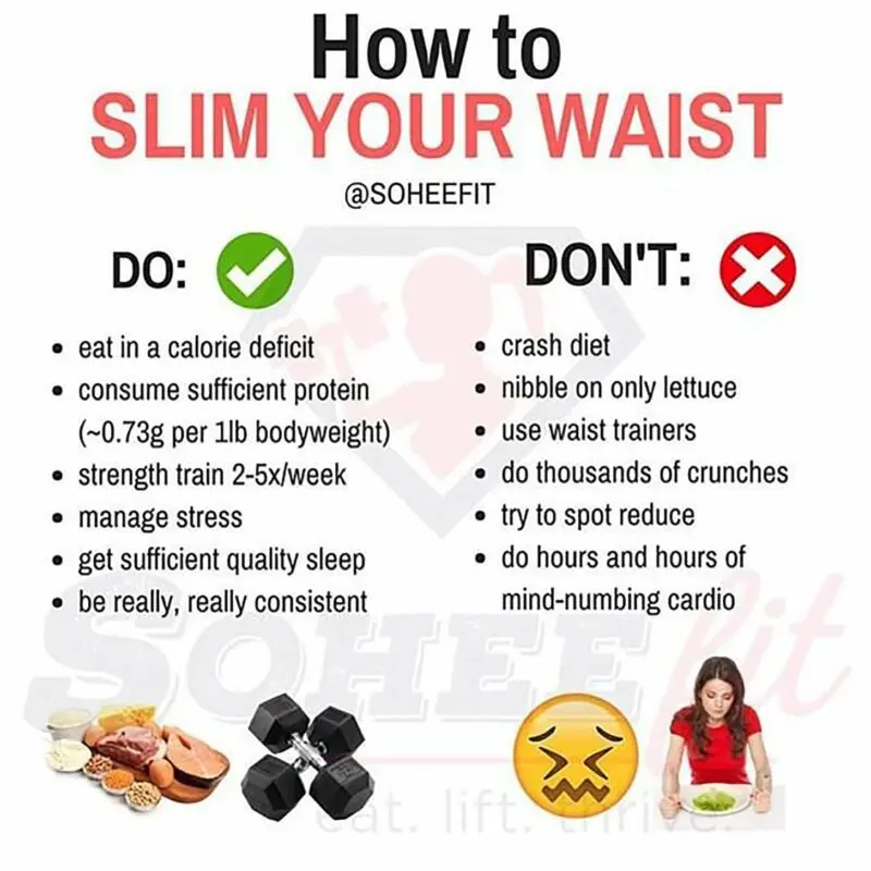 How to make your waist slim without grueling workouts and diets