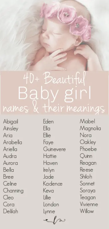 How to name a child: beautiful rare names meaning