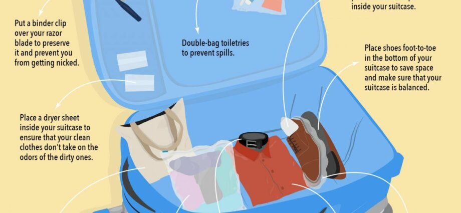 How to pack a suitcase: useful tips, life hacks 2018