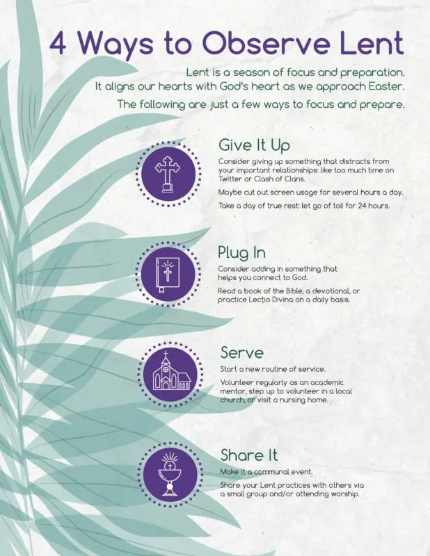 How to prepare for Lent