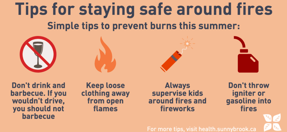 How to prevent fires at their summer cottage: tips