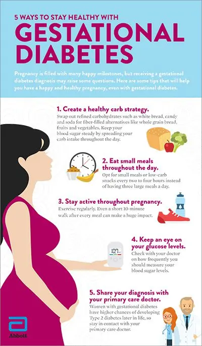 How to prevent gestational diabetes?