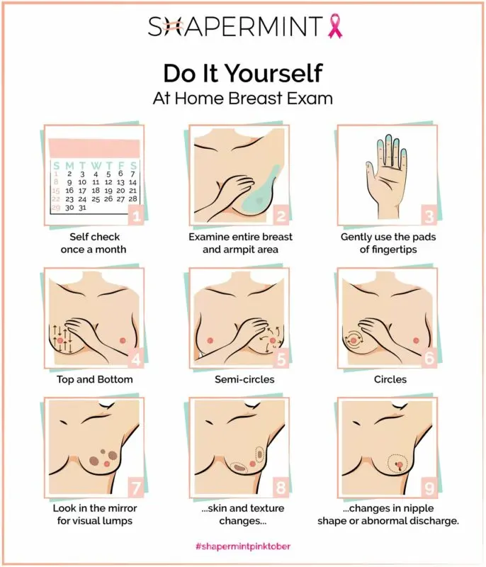 How to properly examine your breasts yourself