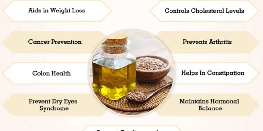 How to properly use flaxseed oil for medicinal purposes