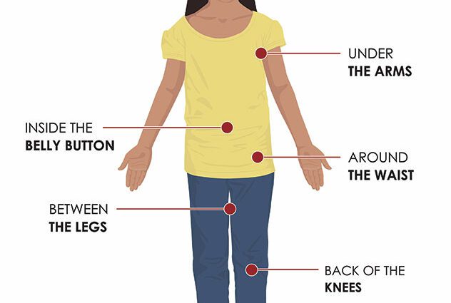 How to protect yourself from a tick; What should I do if bitten by a tick