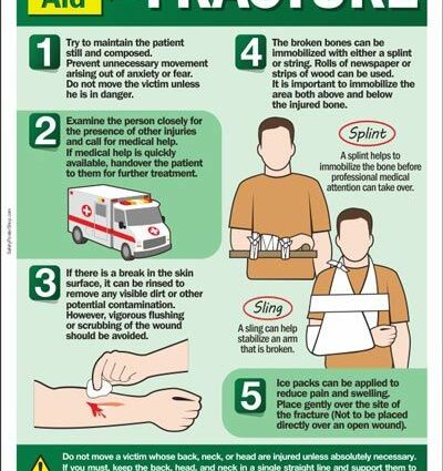 How to provide first aid for fracture, bruise, concussion