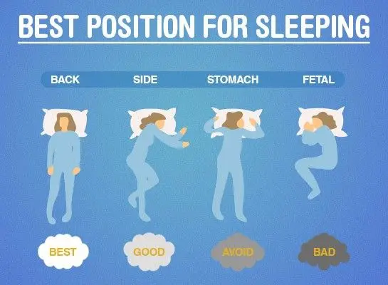 how to quickly fall asleep according to the Dale Carnegie method to cope with insomnia