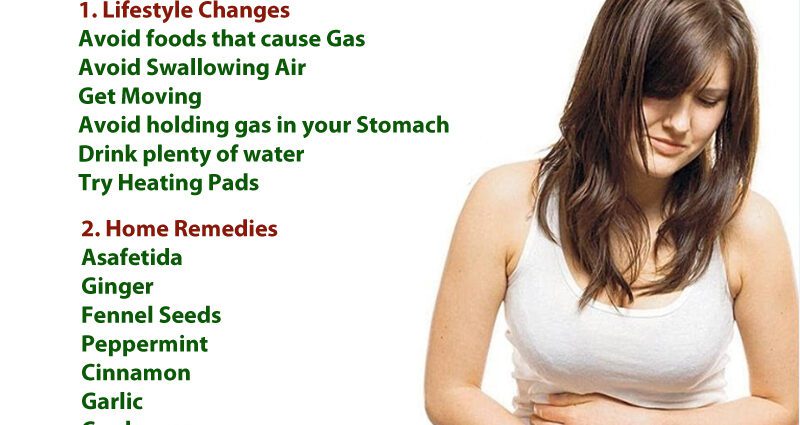 How to quickly get rid of gas in the intestines