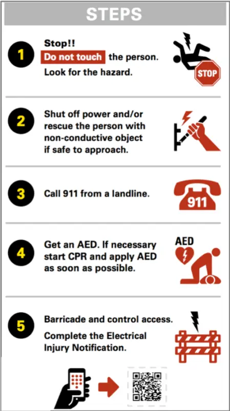 How to react to an electric shock?