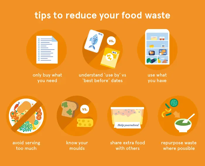 How to reduce food waste