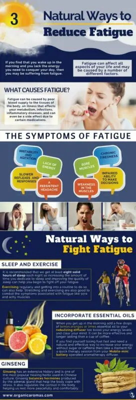 How to relieve fatigue