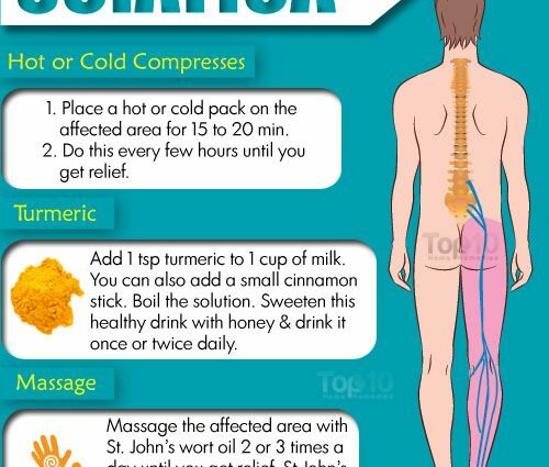 How to Relieve Sciatica ?