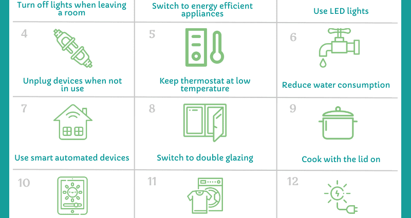 How to save energy at home