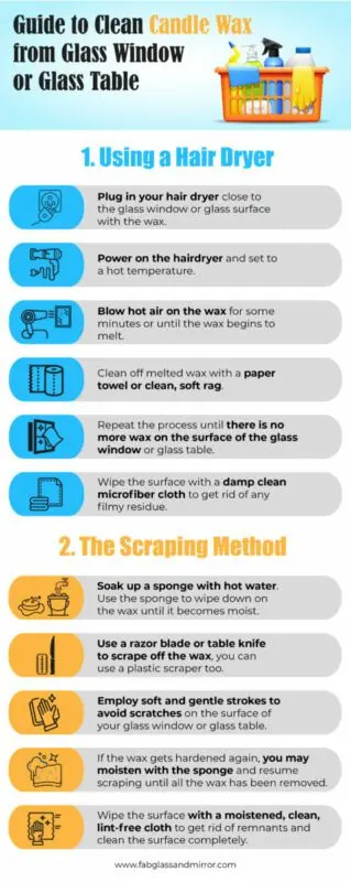 How to scrub wax from different surfaces