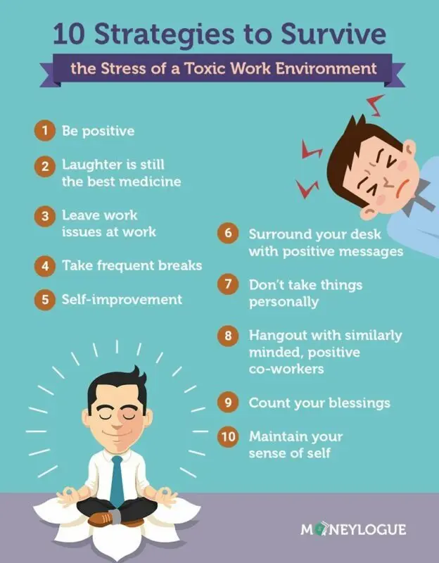 How to stay motivated in a toxic work environment