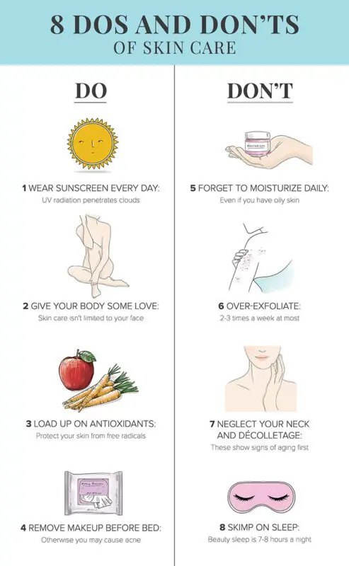 How to take care of your face after cosmetic procedures: photos, details