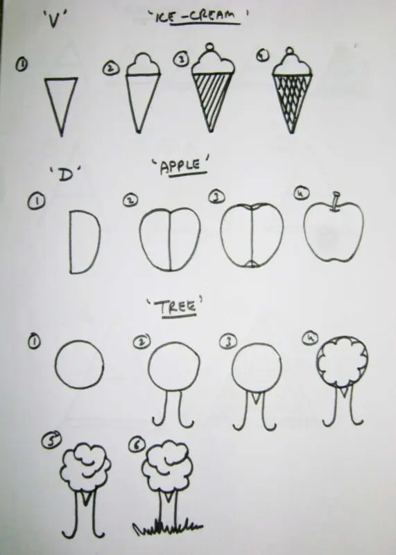 How to teach a child to draw