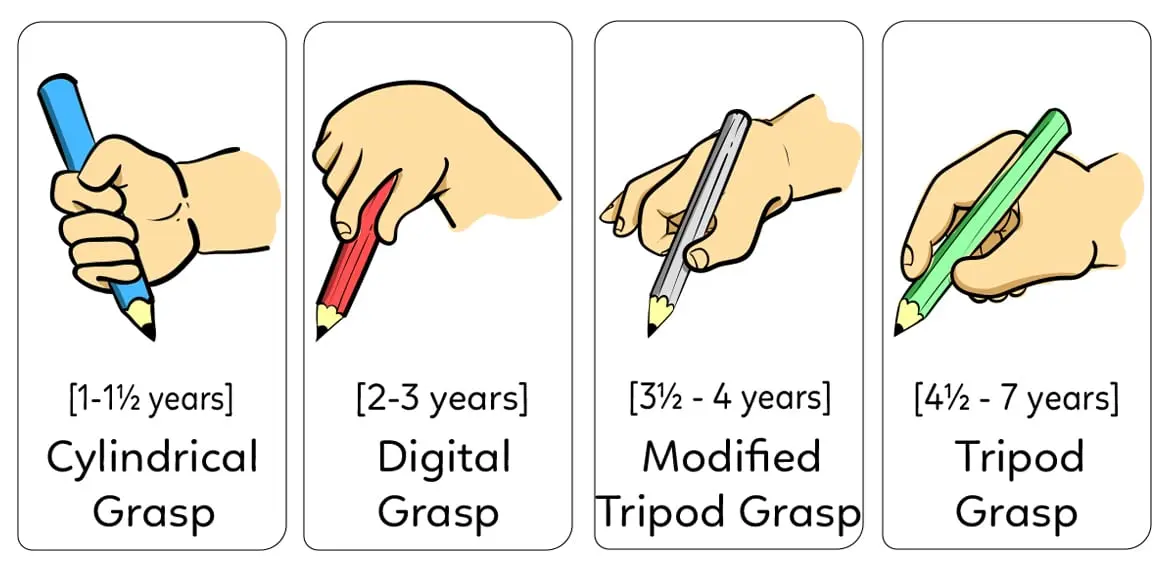 How to correct a child&#8217;s handwriting: improve a bad one, from how old