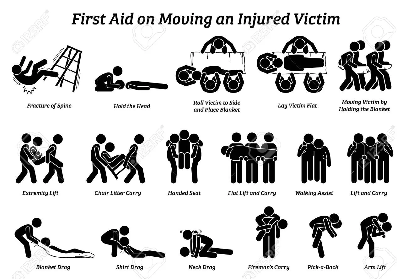 How to transport an injured victim?