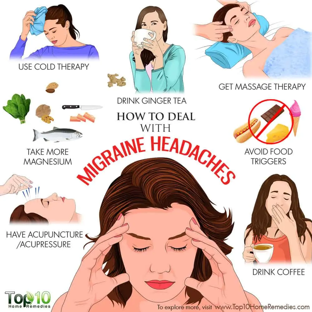 Headache: how to cope with pressure surges