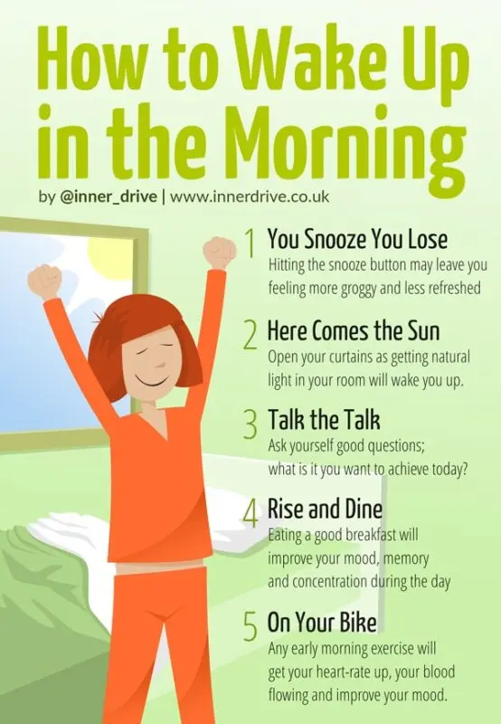 How to wake up your inner influencer