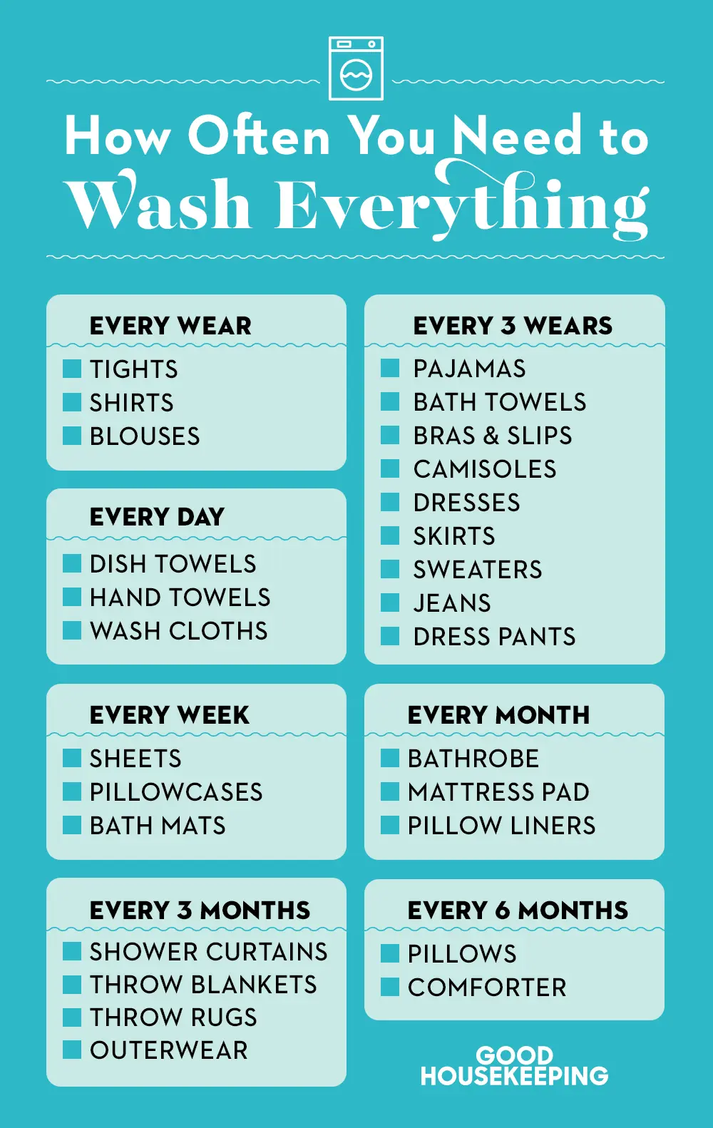 How to wash clothes correctly and often