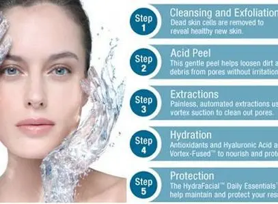 Hydrafacial treatment: what is this facial treatment?