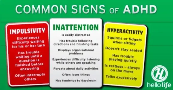 Hyperactivity in children: symptoms