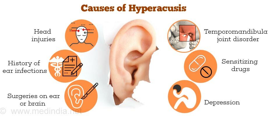 Hyperacusis: all you need to know about this hearing disorder