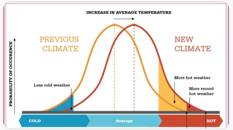 Hypertensive patients, beware! Abnormal heat in Russia. The doctor on how to protect yourself