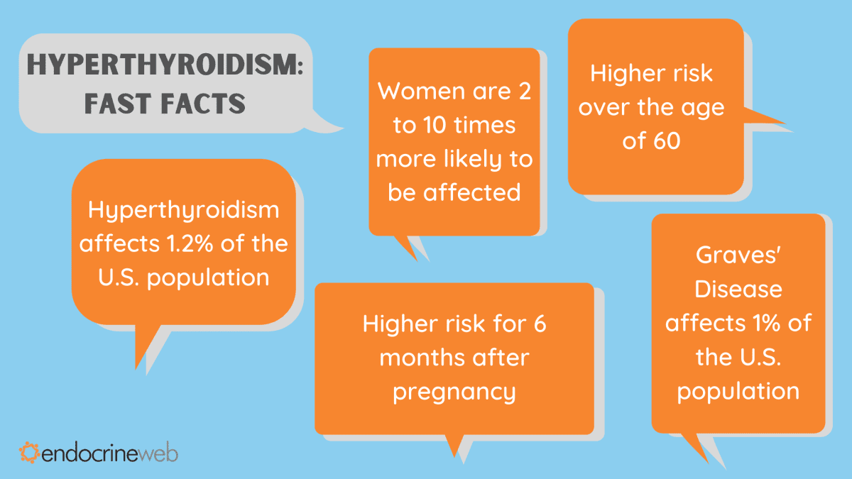 hyperthyroidism-in-treatment-healthy-food-near-me