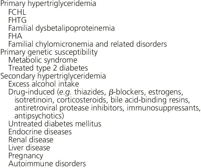 Hypertriglyceridemia: causes, symptoms and treatments