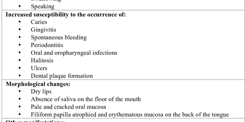 瞼板腺功能減退症：定義、症狀和治療