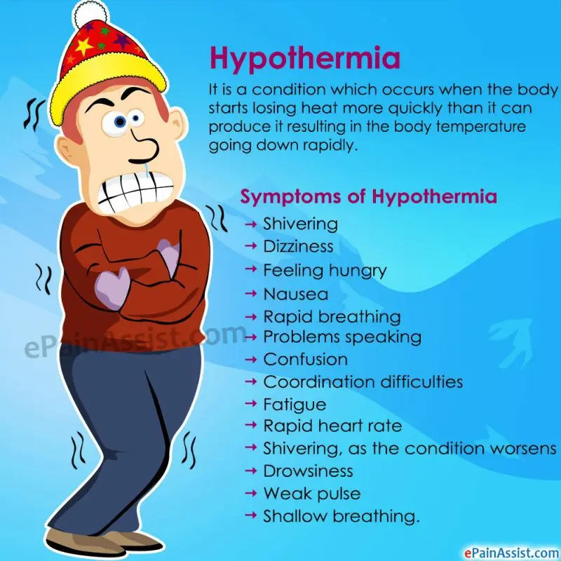 Hypothermia: causes, symptoms