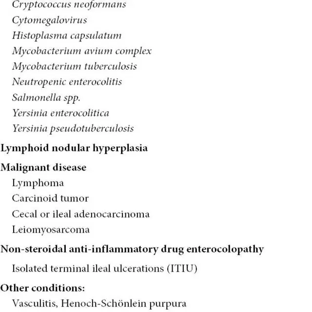 Ileitis: what to do in case of acute or terminal ileitis?