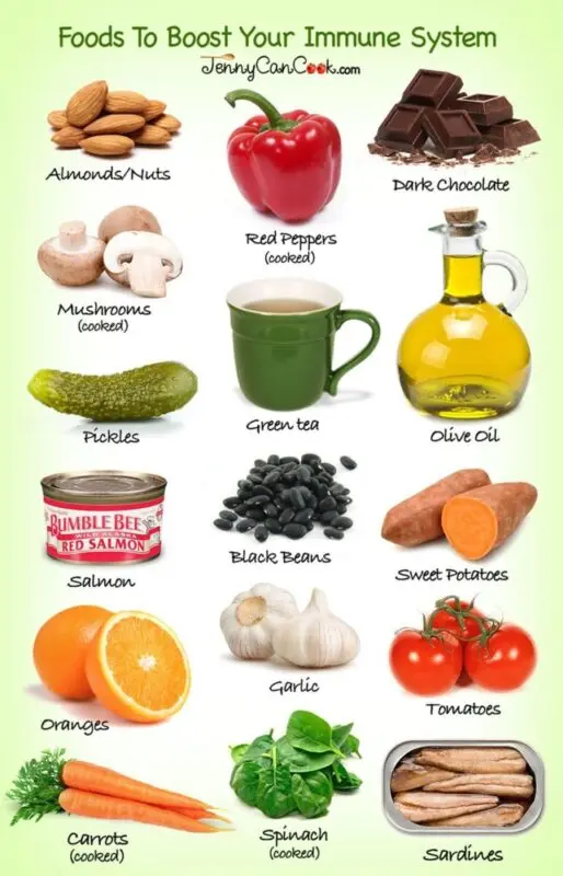 Immunity boosting foods