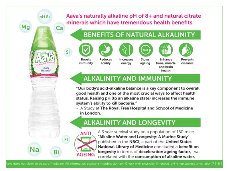 Immunity Helper: Alkaline Water