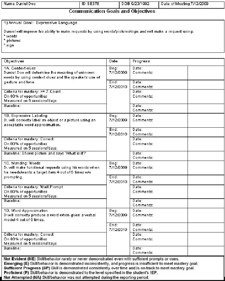 Individual education at the child&#8217;s school: program, translation, plan, form