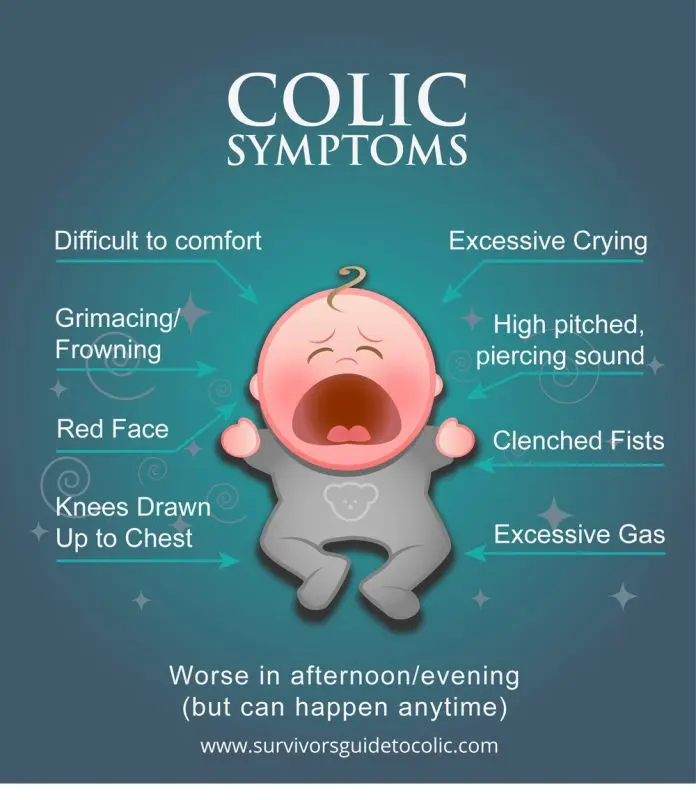 Infant colic: what to do?