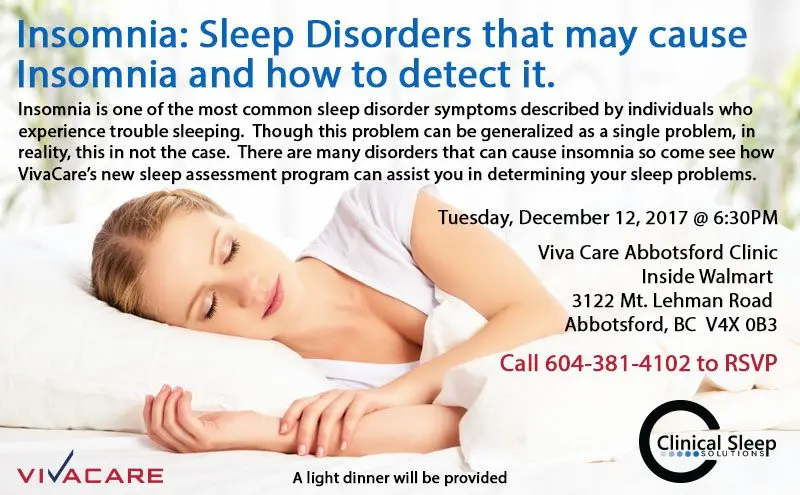 Insomnia (Sleep disorders)