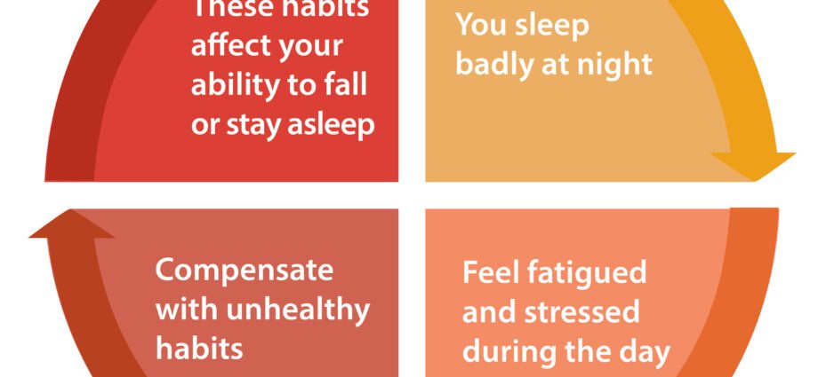 Insomnia What to avoid so as not to &#8220;vampirize&#8221; your hours of sleep