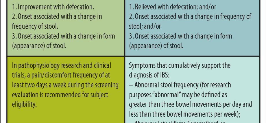 Irritable Bowel Syndrome &#8211; Complementary Approaches